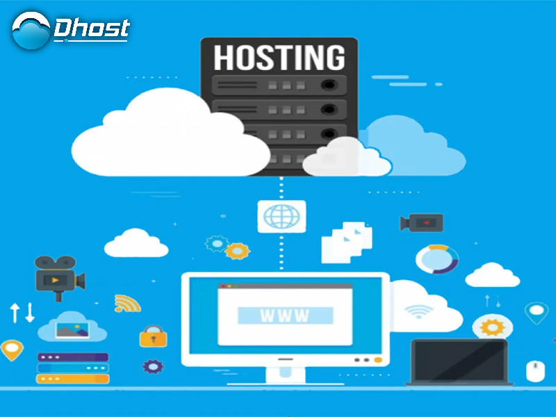 bảng giá hosting