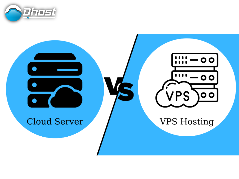 Cloud VPS là gì?