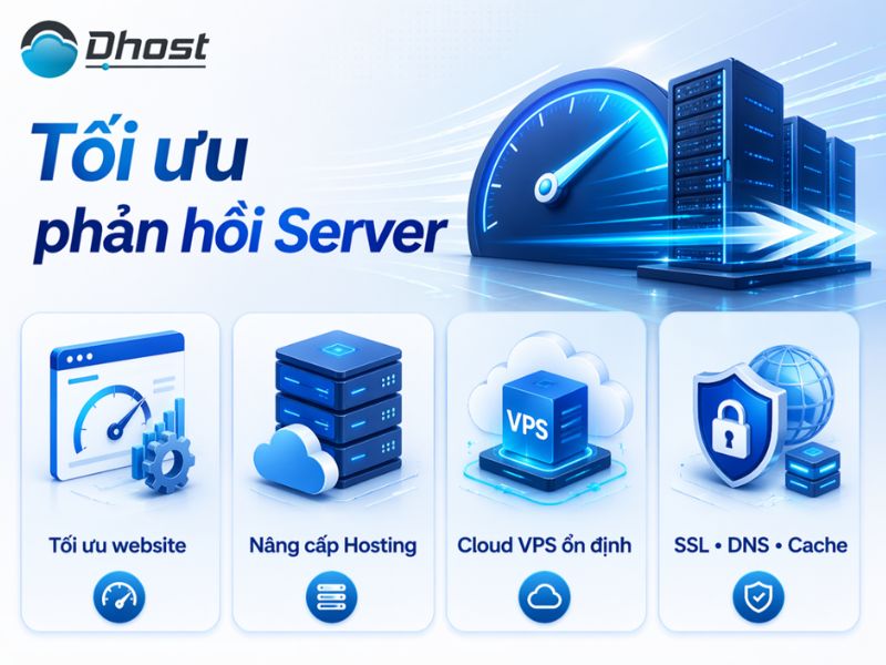 Cách kiểm tra tốc độ phản hồi của Server