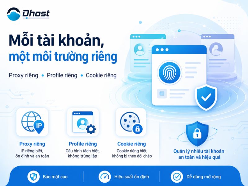 Cách sử dụng Proxy để nuôi tài khoản