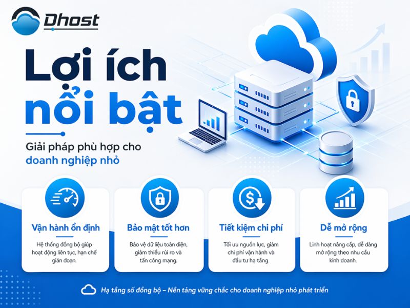 Giải pháp hạ tầng số cho doanh nghiệp nhỏ 