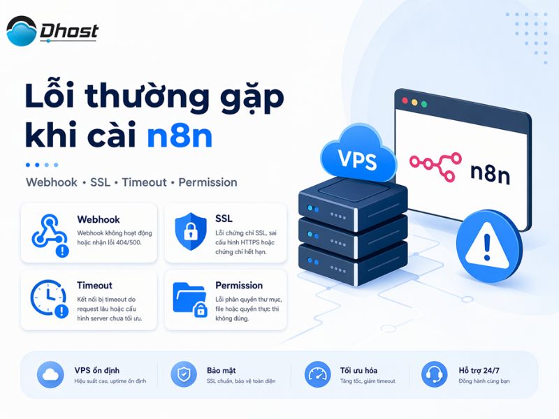 Hướng dẫn cài đặt n8n trên VPS