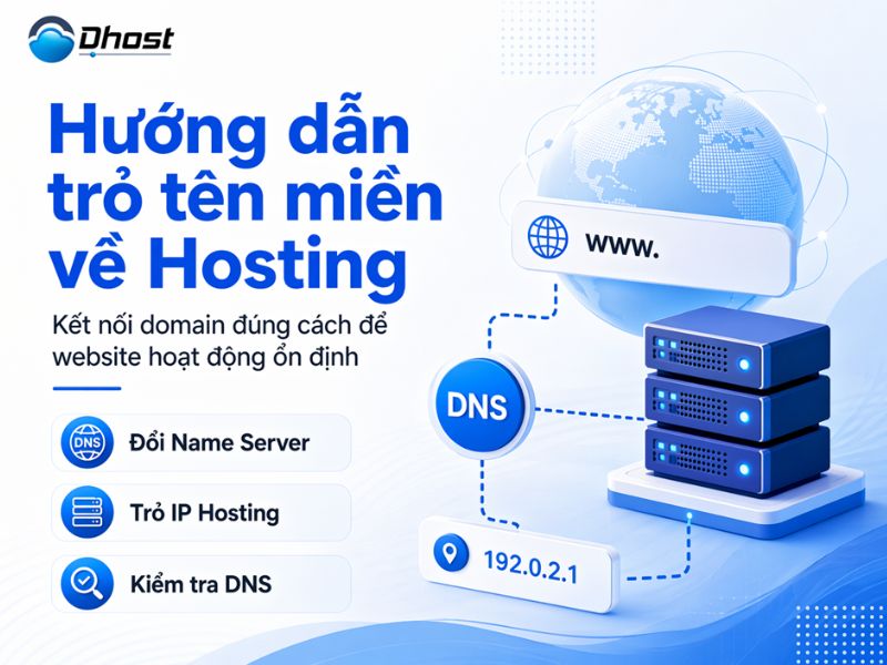 Hướng dẫn trỏ tên miền về Hosting