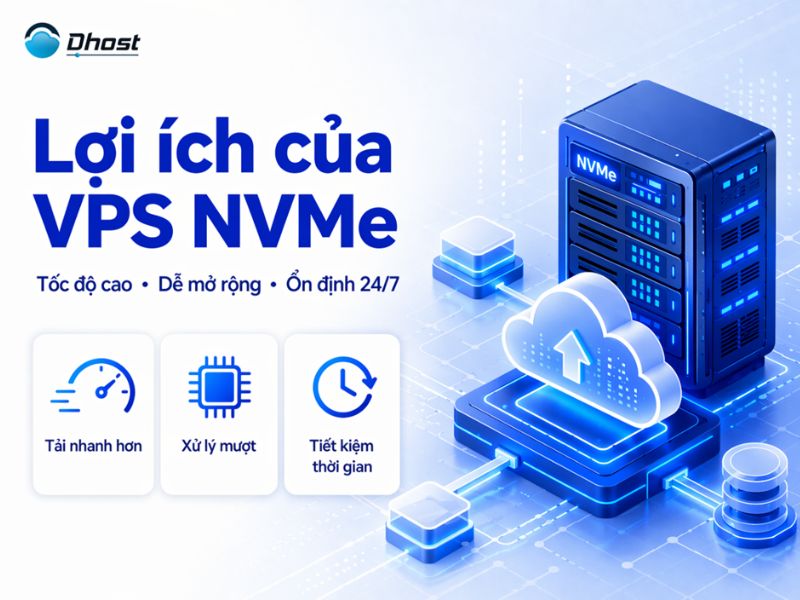 Thuê VPS NVMe tốc độ cao