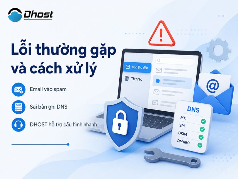 cấu hình email theo tên miền