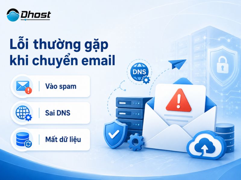 chuyển email doanh nghiệp
