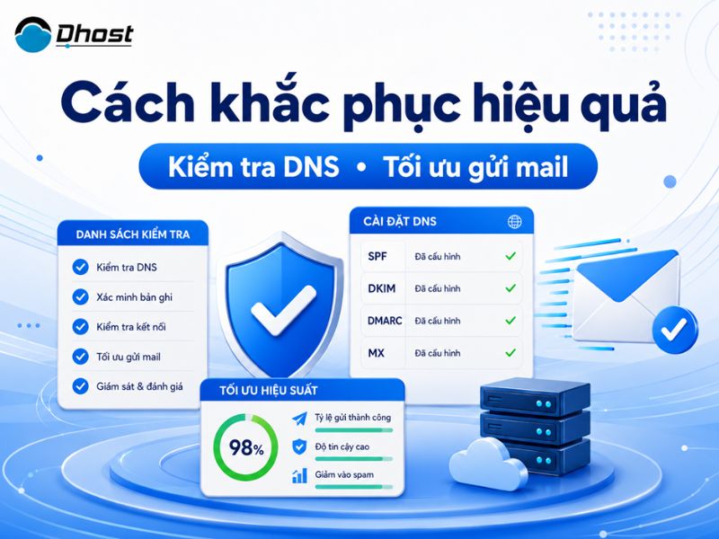 email công ty bị vào spam