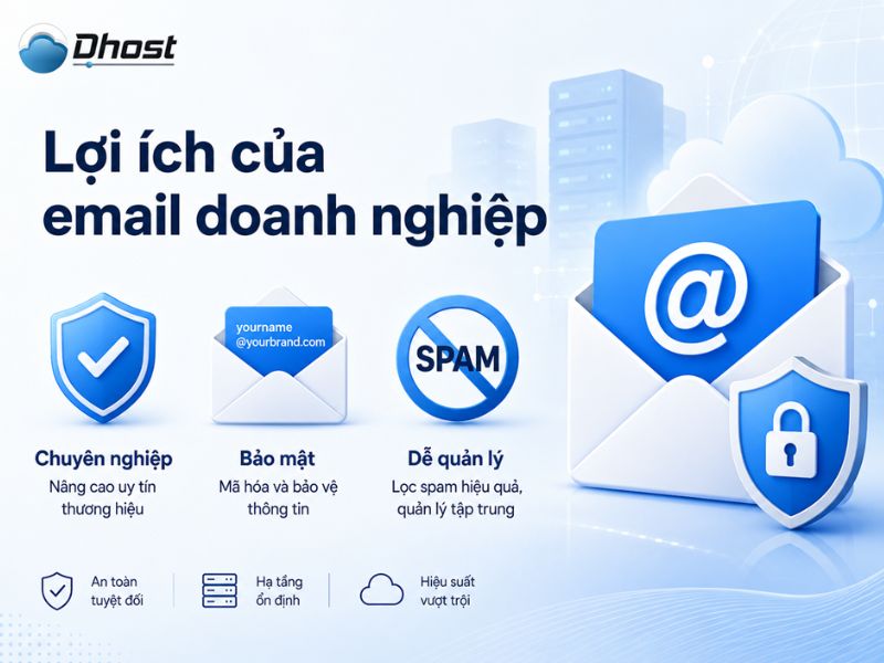 email doanh nghiệp là gì