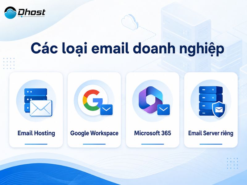 email doanh nghiệp là gì
