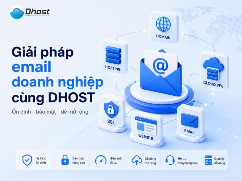 email doanh nghiệp là gì