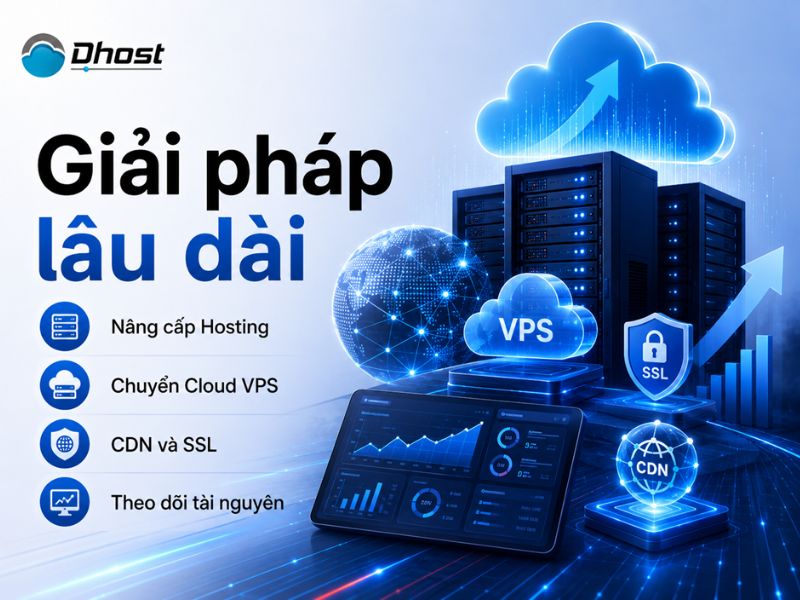 hosting bị quá tải 