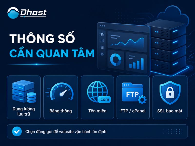 hosting cho doanh nghiệp nhỏ