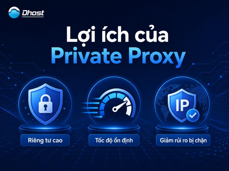 private proxy là gì