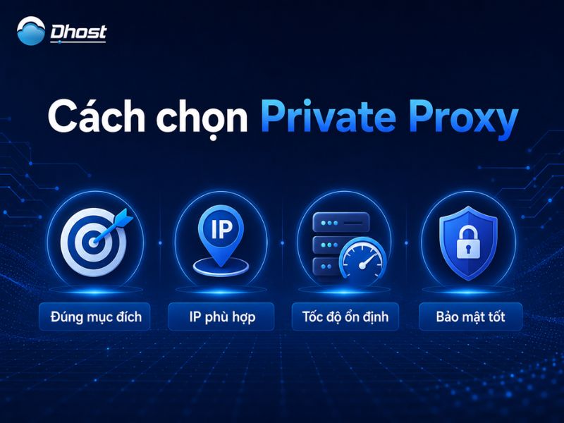 private proxy là gì
