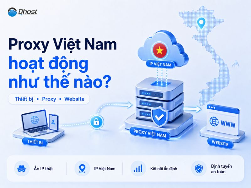 proxy Việt Nam