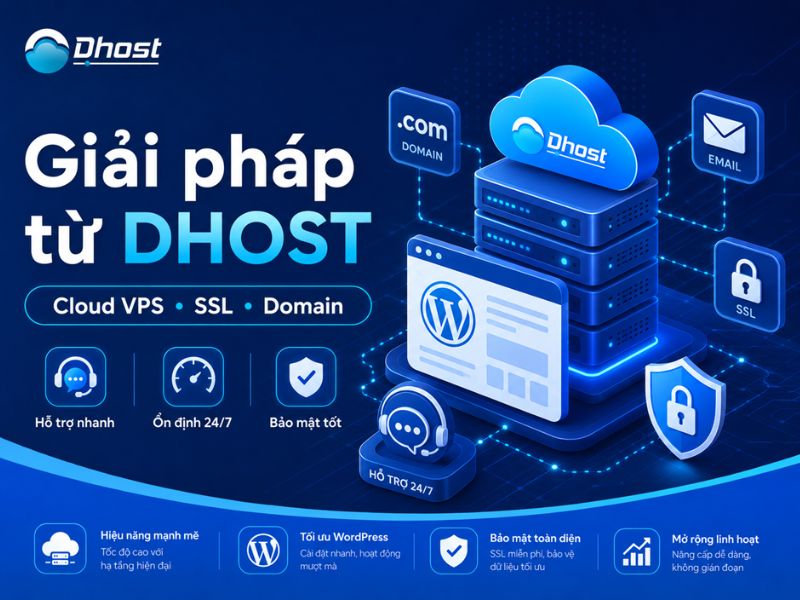 VPS cho WordPress