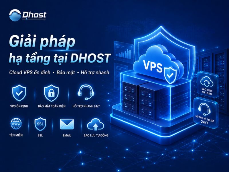 VPS chống DDoS