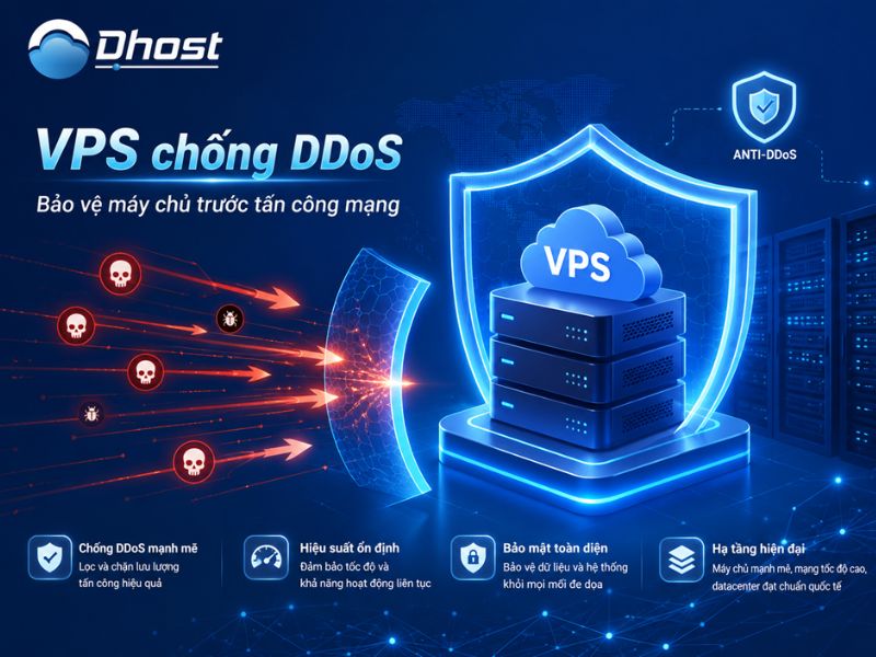 VPS chống DDoS: Cách bảo vệ website khỏi tấn công mạng