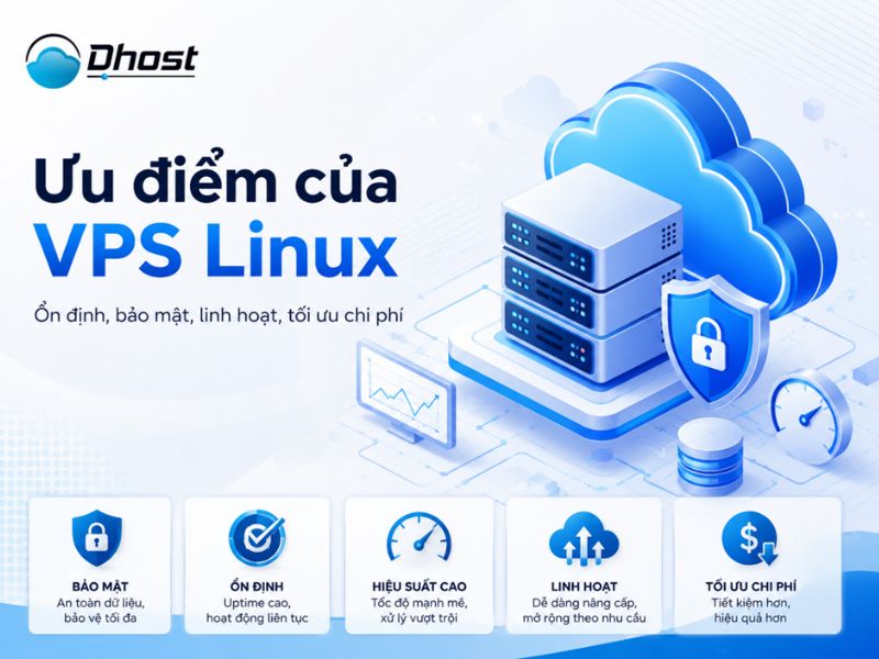 VPS Linux là gì