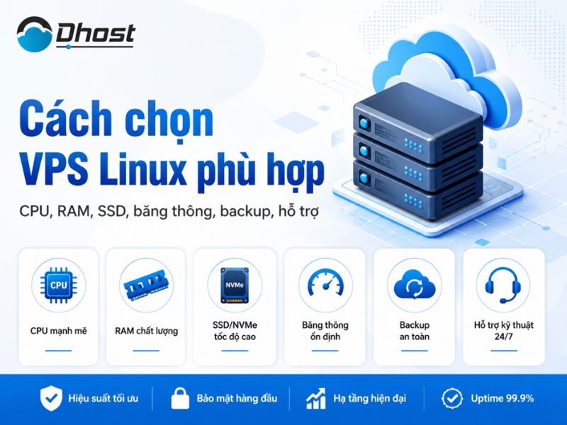 VPS Linux là gì