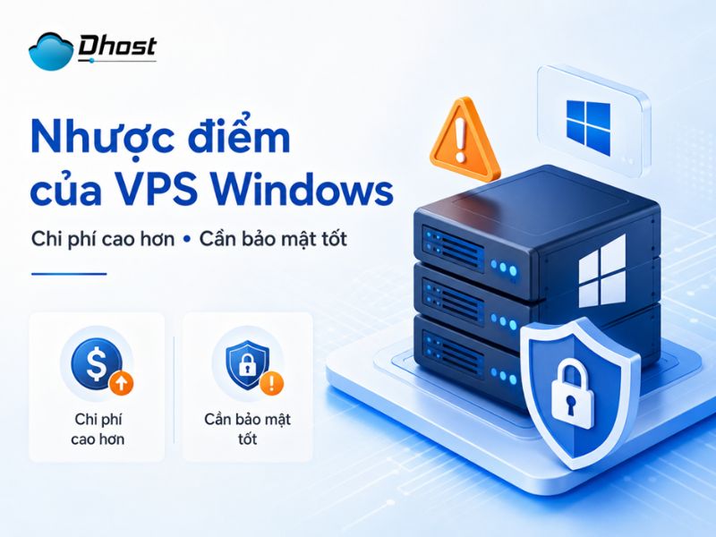 VPS Windows là gì