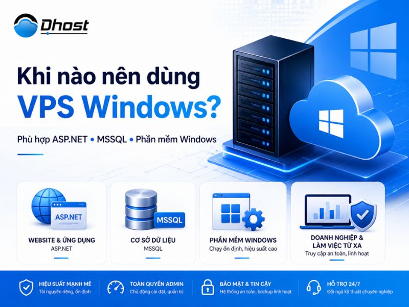 VPS Windows là gì