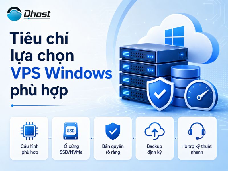 VPS Windows là gì