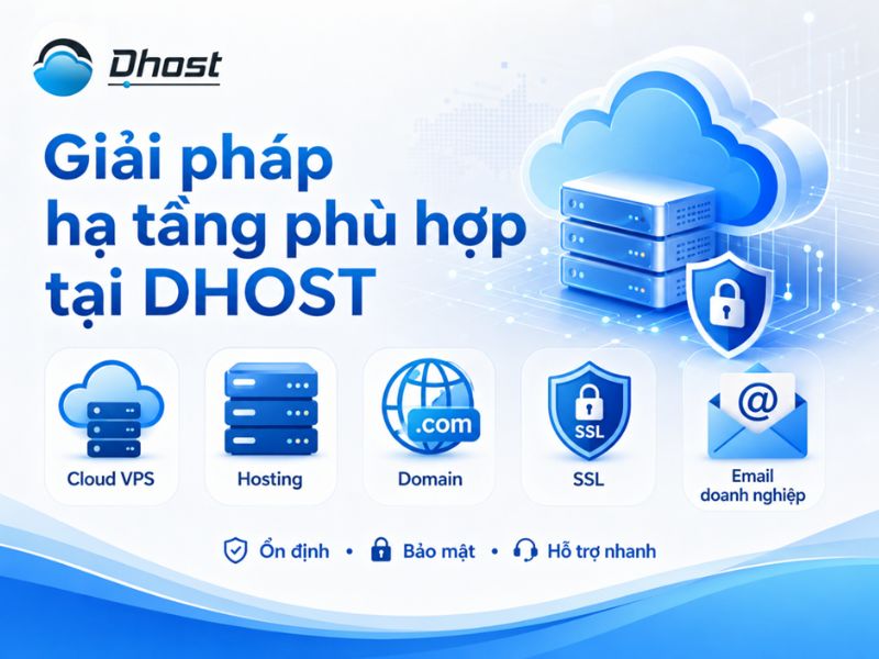 VPS Windows là gì