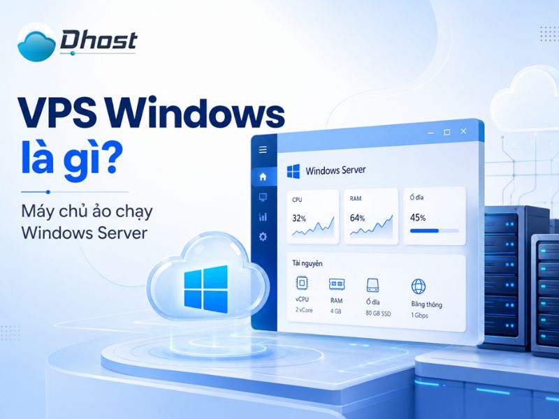 VPS Windows là gì